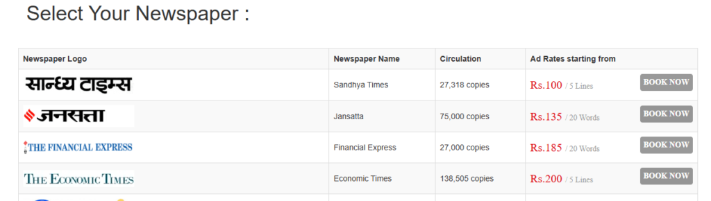How to publish name change advertisement in newspaper